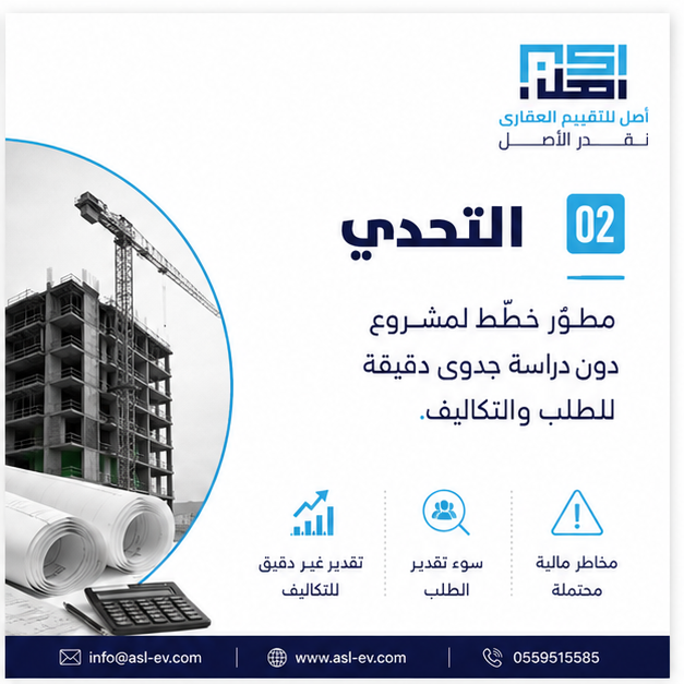 AssetEvaluation's tweet photo. https://t.co/DRW11e2IUH