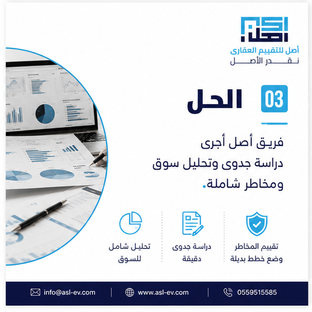 AssetEvaluation's tweet photo. https://t.co/DRW11e2IUH