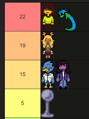 Lapis tweet media