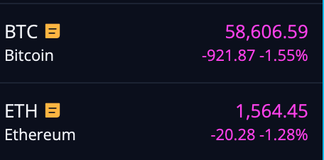 SteveUrkelDude's tweet photo. Y'all wanna know something crazy?

Crypto bottomed today. https://t.co/dAtp8qvf8E
