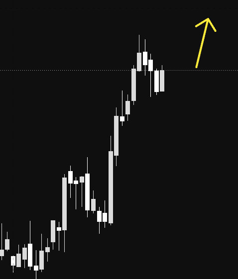 tprecisionfx's tweet photo. Had this marked since Monday, nothing on this chart surprises me anymore. Job openings smashing the estimate again is the same story repeating itself and the market keeps acting surprised every single time. This labor market is not cracking the way everyone keeps predicting and that means the Fed has zero pressure to cut anytime soon. People positioned for weakness keep getting run over by data that says the exact opposite and they still haven't adjusted. Strong labor numbers back to back is exactly what keeps the dollar bid and keeps pressure on anything that needs cheap money to run higher. The pattern has been obvious for weeks if you were actually paying attention to the prints instead of the headlines. Follow if you want to stop getting blindsided by data everyone else ignores.