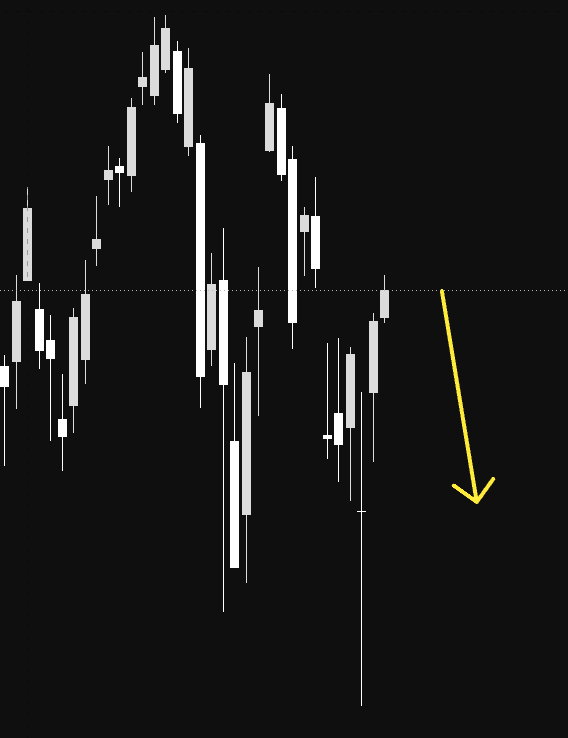 tprecisionfx's tweet photo. Been documenting this all week, nobody was paying attention then. Consumer confidence missing this badly is not a one off, it is consumers telling you directly that they feel worse than the headline economic numbers suggest. People want to point at strong jobs data and ignore the fact that the actual people living through this economy are losing confidence in real time. This is the gap that always shows up before consumer spending slows down and earnings start missing. The market loves to celebrate strong labor prints while completely ignoring sentiment data like this until it is too late. Confidence leads spending and spending leads earnings, this is not complicated. Follow if you want to see where this disconnect actually goes before everyone else notices.