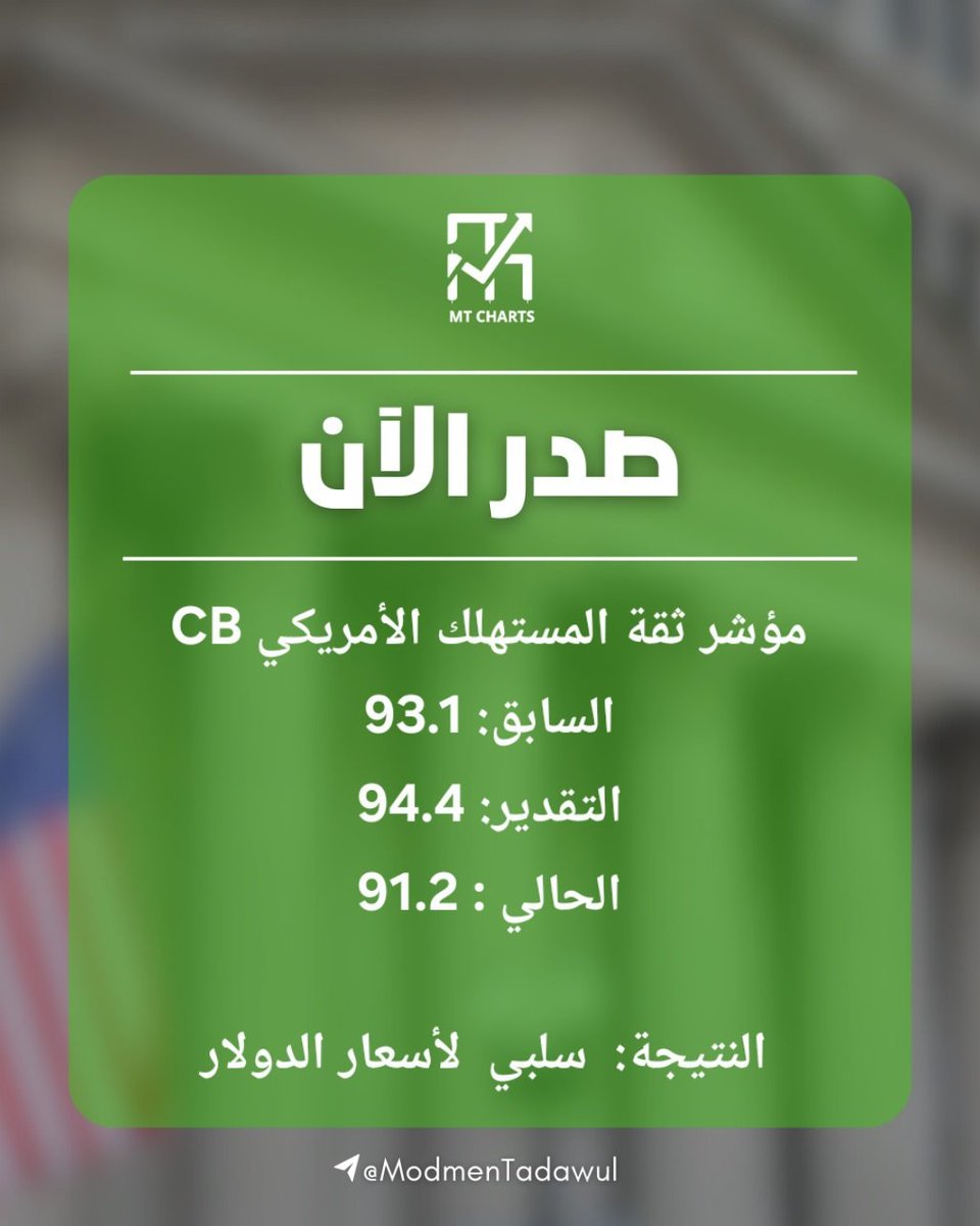 M_Tadawul tweet media