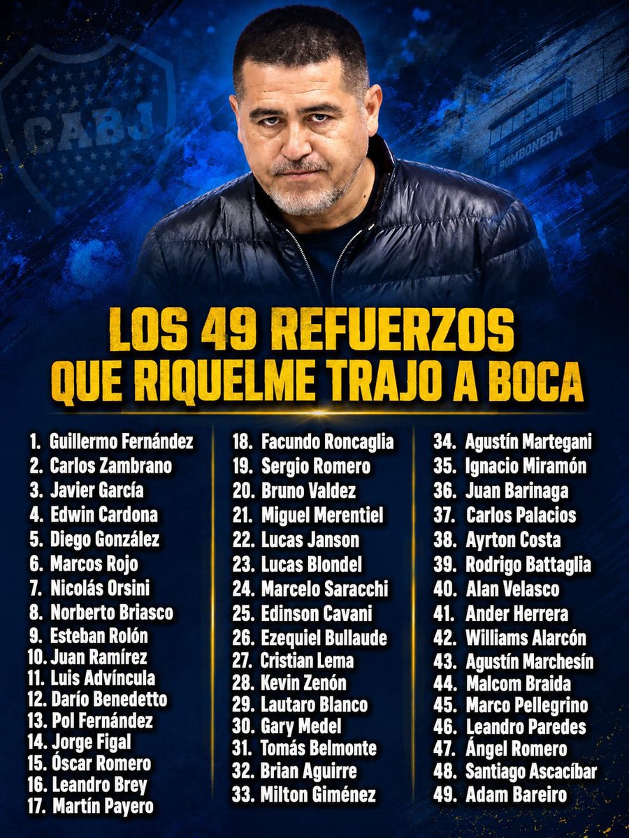Marraxeneize's tweet photo. Sean sinceros.

🔹 ¿Cuántos refuerzos rindieron de los 49 que trajo Riquelme en 6 años de gestión? https://t.co/1pUzZKMynK