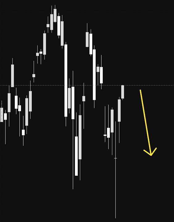 tprecisionfx's tweet photo. Posted this setup last week, playing out tick by tick. Second largest quarterly gain since the financial crisis recovery is not bullish, it is a warning sign that everyone is too busy celebrating to actually look at. Moves this extreme this fast almost always get given back in some form because nothing goes up in a straight line forever without a violent reset along the way. People keep comparing this to 2020 and ignoring that 2020 had unlimited stimulus behind it while this rally is running on hope and AI headlines alone. When everyone is bragging about historic gains in the same breath, that is usually the exact moment smart money starts quietly taking profit. This is euphoria and euphoria always has a hangover. Follow if you want to be positioned for the unwind instead of getting caught in it.