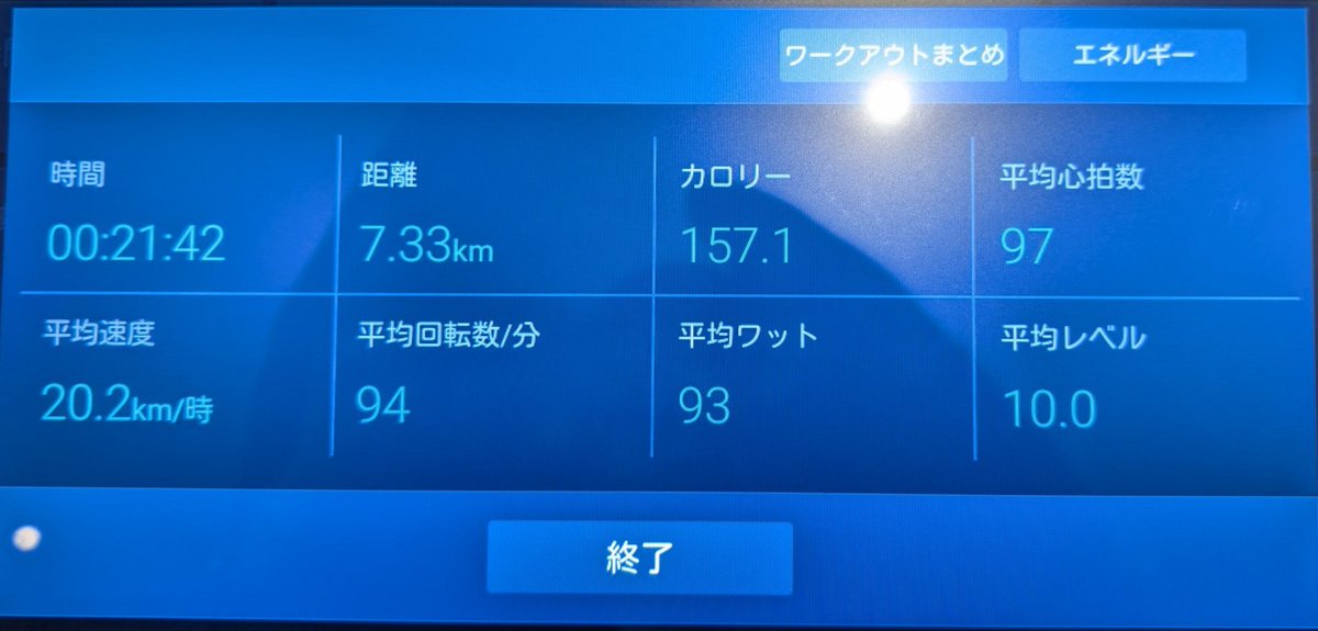 Cherley2733's tweet photo. ジムのやつどういう計算なんだろ。
パワーと速度が比例してない気がする
ケイデンスだけ？ https://t.co/Eyr7Xk7lrH