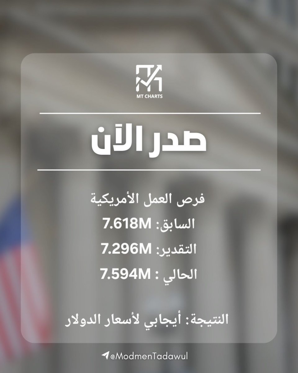 M_Tadawul tweet media