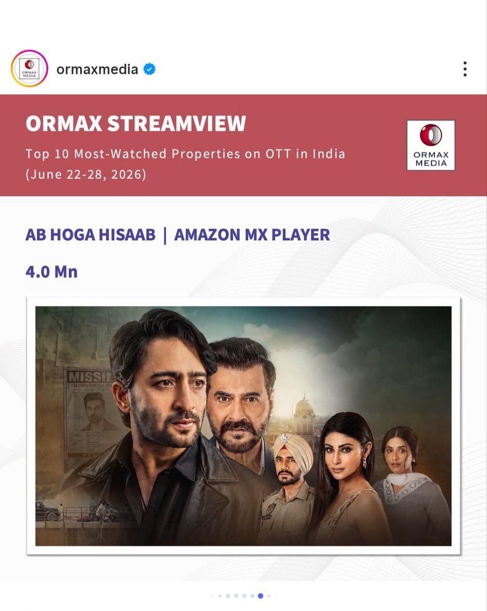 SohamDas43338's tweet photo. This is a very big thing congratulations 🎉 #Avinashmishra you truly deserve this I just hope you hire a good manager who can guide you very well you are extremely talented you just need a good manager I pray to god🙏the news about kkk winner is false you are real winner 🏆 https://t.co/X61u4Dc8ZX