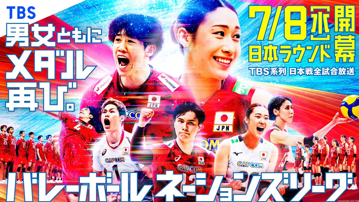 TBSvolleyboo's tweet photo. 本日 #神業チャレンジ や #マツコの知らない世界 を見てバレーボールに興味を持ってくれた皆様へ🙇‍♀️🙏✨

#ネーションズリーグ の放送日程です😊

今の日本代表は男女ともサッカー⚽️同様強いです‼️そして素晴らしい団結力のあるチームです✨
応援がチカラになります✨
一緒に日本代表を応援しましょう😏

【女子】
8日（水）夜7時vsブラジル🇧🇷
9日（木）夜7時 vsタイ🇹🇭
11日（土）夜7時 vsトルコ🇹🇷
※一部地域は6時51分
12日（日）夜7時vsポーランド🇵🇱

【男子】
15日（水）夜7時vsイタリア🇮🇹
16日（木）夜7時 vsカナダ🇨🇦
17日（金）夜7時 vsベルギー🇧🇪
19日（日）夜7時vsアルゼンチン🇦🇷

日本ラウンド＆決勝ラウンド
日本戦全試合地上波TBS系列放送📺