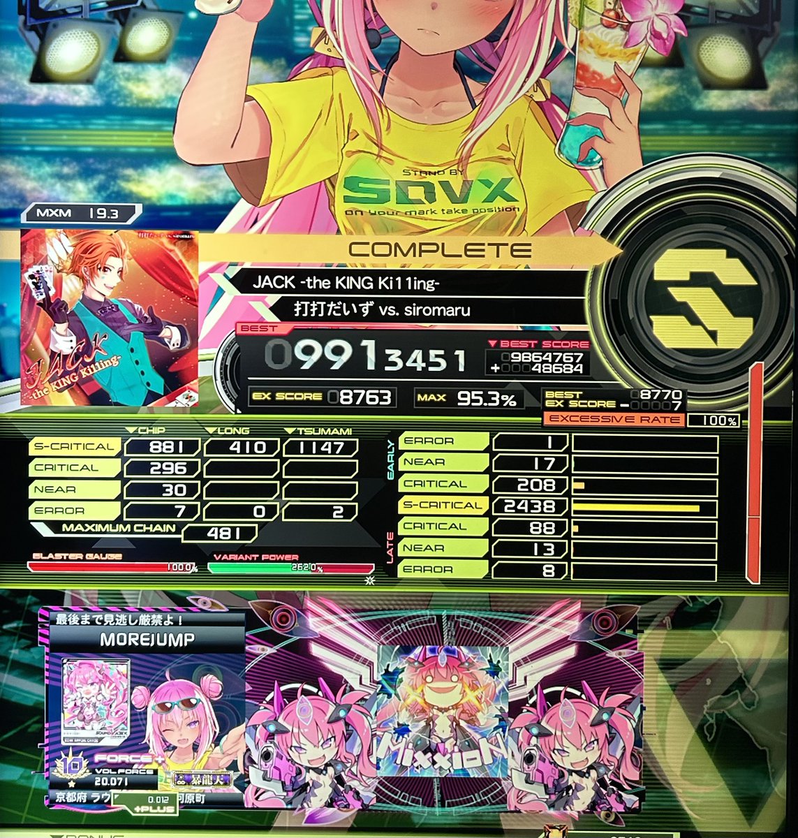 imo_moi777's tweet photo. #6月のベストリザルト
ウニ:X-VERSE-X MASTER全鳥(パンパラ、Verse X、Sweet &amp; Sour)、レート17.50、TRIBUTE OF X-VERSE取得
ボルテ:19.3初S

7月目標
ウニ:15+未鳥減らす、TRIBUTE OF X-VERSE-X取得
ボルテ:19下位AAA+、19上位AAA増やす
ゲキ:14AB増やす https://t.co/pVo6x1a8Vz