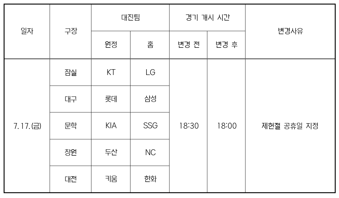 삼성라이온즈 뉴스 tweet media