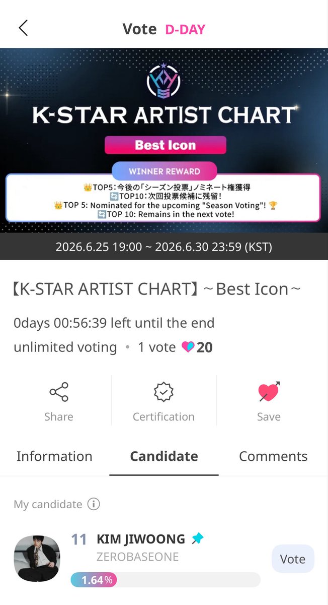 globalkjwVT's tweet photo. 1 HOUR LEFT! 

Since Jiwoong’s position in “【K-STAR ARTIST CHART】 ～Best Icon～” poll isn’t safe, let’s focus on this poll

Use all 🩵/time and 🩷/ruby chamsims to vote

🗓️ June 30, 23:59 KST
🎯 Top10
🔗 https://t.co/u0QKKwKPII 

#김지웅 #KIMJIWOONG #キムジウン #金地雄 https://t.co/yywobmpuLe