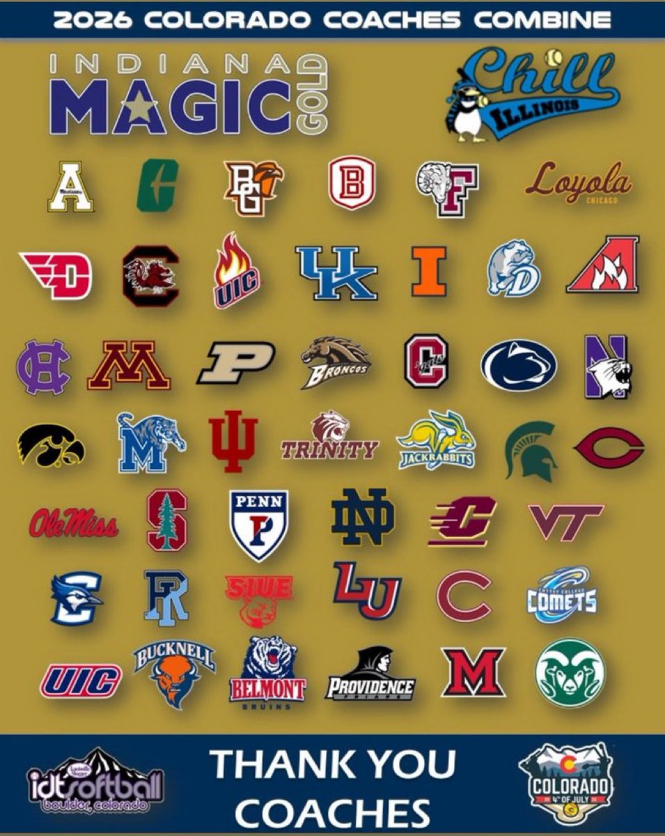 Emma_Pratt06's tweet photo. Thank you to all of the coaches who came out to our combine yesterday! https://t.co/GlEdg6me31
