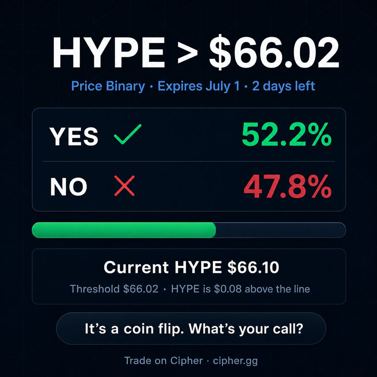 tradeonCipher tweet picture