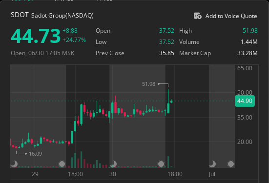 SahmTrade's tweet photo. للي كان نايم أو ما ركز في رسائل التليجرام.. البارحة حطينا لكم الوحش $SDOT  تحت المجهر وقلنا لكم راقبوه، لأننا كنا شايفين السيولة الذكية بتتجهز فيه قبل الكل!

وش النتيجة اليوم؟

السهم ينفجر من مناطق 16.65$ ويخترق كل التوقعات ليسجل الأعلى الآن عند 51.91$! 🎯🚀
إحنا بنتكلم في أكثر من 211.7% ربح كاش.. (يعني رأس مالك اتضاعف مرتين وزيادة في صفقة واحدة!). 💰💸

في "سهم بلس" إحنا ما بنلحق السهم وهو طاير، إحنا نجهزه لك من القاع ونعطيك إياه قبل الزحمة، وهذا هو الفرق بين المتداول العادي وقناصين (نخبة الأمريكي) اللي محافظهم بتزغرد الآن! 👑😎

للي لسه قاعد برّا يتفرج: لمتى بتخلي الدبلات دي تفوتك؟ التدبيلة الجاية بتنطبخ الآن، ومكانك معانا يختصر عليك الطريق.

🔥 القطار ما بيوقفش.. احجز مقعدك في النخبة واصنع ثروتك معانا الحين! 💣

📲 تواصل فوراً للانضمام لغرف الـ VIP (واتساب):

https://t.co/LbketNHeJA
📊 لمشاهدة الانفجارات وتوثيق الأرباح لايف (تليجرام):

https://t.co/2X0LelAshX

#السوق_الأمريكي #الاسهم_الامريكية
