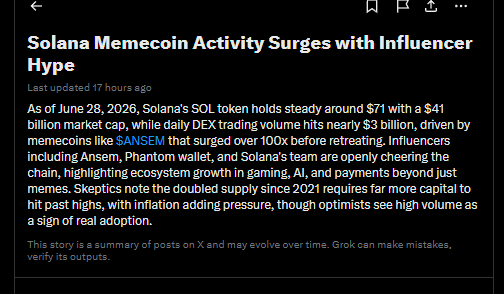 Dev1798's tweet photo. Such a genny narrative

Meme coins are trending on X right now and people are talking about 'meme szn'

they are litter lay talking about DEX trading volume hits nearly $3 billion, driven by memecoins like $ANSEM

https://t.co/TYtZhHf8Sc

https://t.co/E8i2Eyzi9u https://t.co/dJWxC1Lbfx