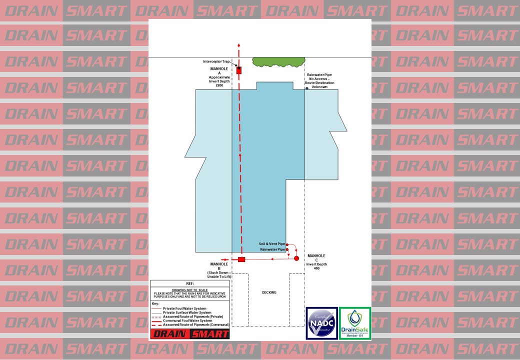 DrainsmartLTD's tweet photo. #SW17 #Tooting #SE22 #Dulwich #N20 #Barnet #BR7 #Chislehurst #drains #drainage #survey #drainrepairs #drainsurvey #drainlining #London #Kent #Surrey #Sussex https://t.co/1C251lOWPG https://t.co/VMYCsqIkFy