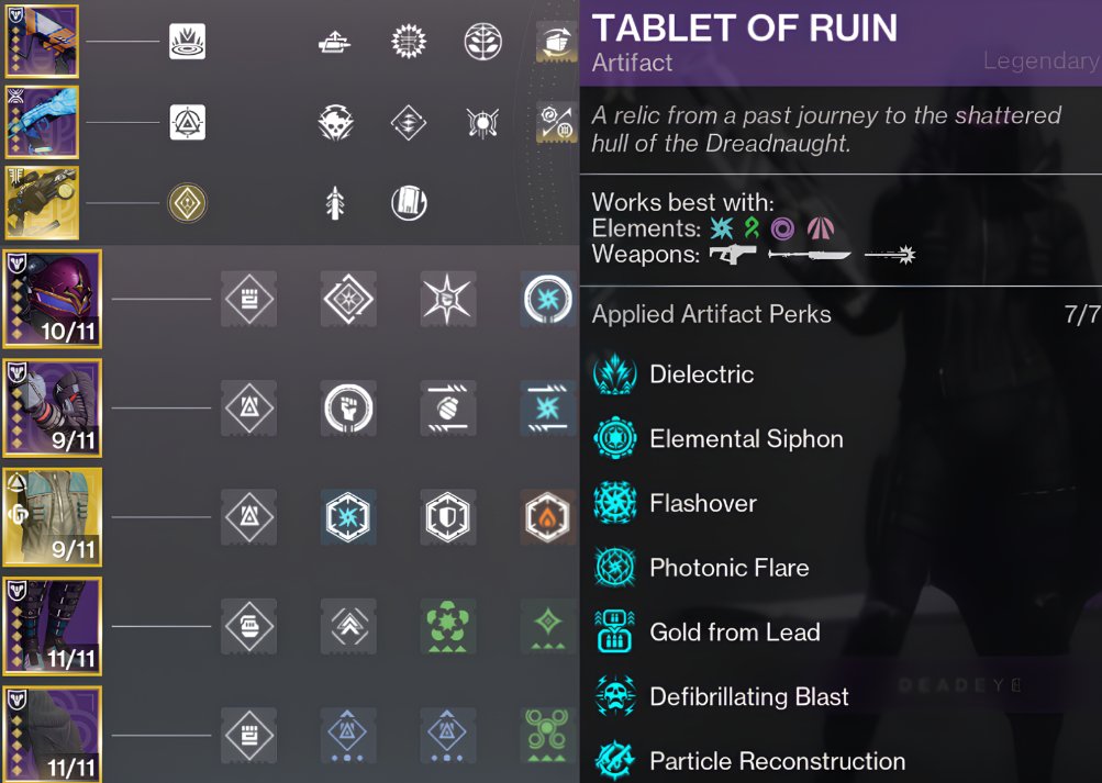 TheBuildHubGG's tweet photo. THE FINAL GIFTED CONVICTION BUILD, PERFECTED

- Infinite Ionic Traces
- Quick Bolt Charges
- Max Overshield on Helicopter
- Quick Super gen
- Weakening via Linear 

ARMOR:
- 4 piece Luminopotent

DIM: https://t.co/sS7YxGoOnT 
Discord Inv: https://t.co/41dAIY4pEO
Build videos: https://t.co/0655SjpLa4 

#Destiny2