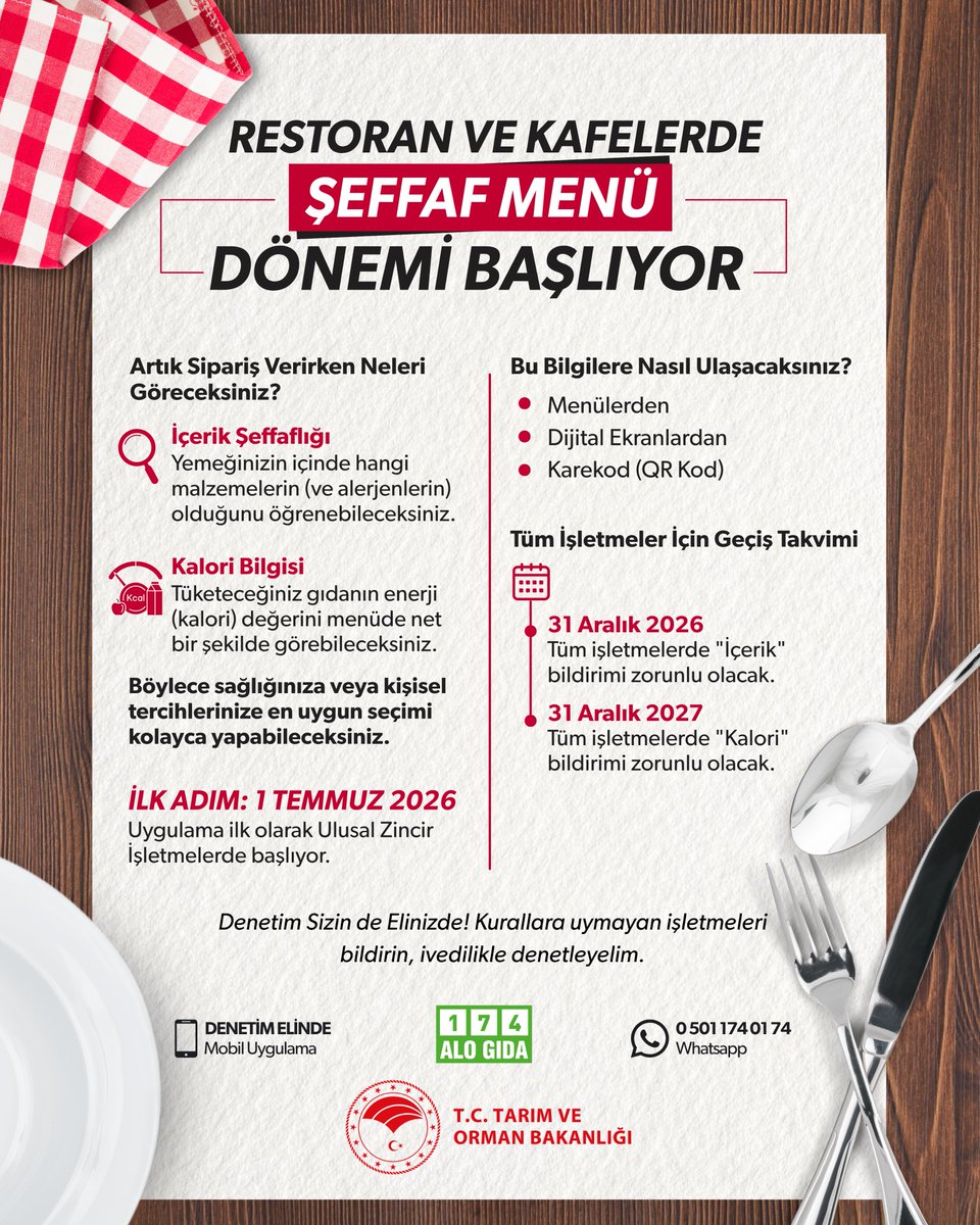 TCTarim's tweet photo. 🍽️ Restoran ve kafelerde "Şeffaf Menü" dönemini başlatıyoruz.

✅ Vatandaşımızın sofrasına gelen ürünün içeriğini bilmesi en temel hakkıdır. Bu vizyonla; restoran, kafe ve tüm yeme-içme mekanlarında menülerde içerik bilgisi, alerjen uyarıları ve kalori değerlerinin yer almasını zorunlu hale getiriyoruz.

https://t.co/IjDWk8wiOq