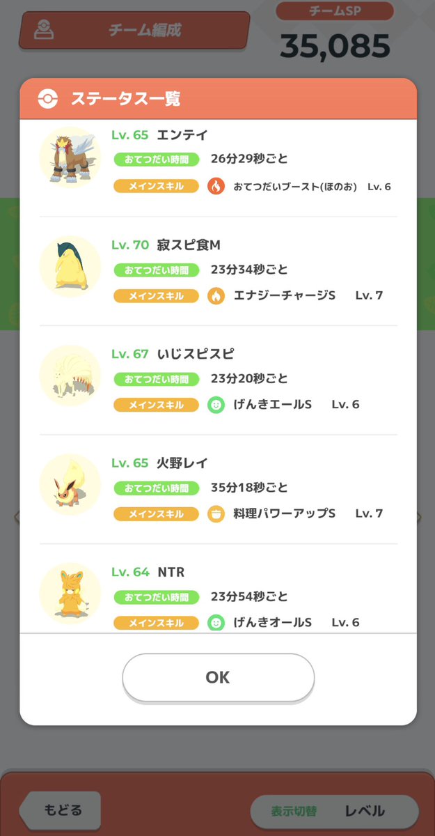 185467429's tweet photo. キャンチケ未使用時の我が軍最高打点チーム
ブースターは1回の発動で料理打点上げられない産廃に成り果ててるからマンダかヘラクロスの方が強いかもしれん。

でもこいつら70まで育てきってもチームSPは41,598止まりらしい。
アチーブメントのチームSP46,000遠すぎやろ…

#ポケスリ
#ポケモンスリープ https://t.co/26O7uxmxz4