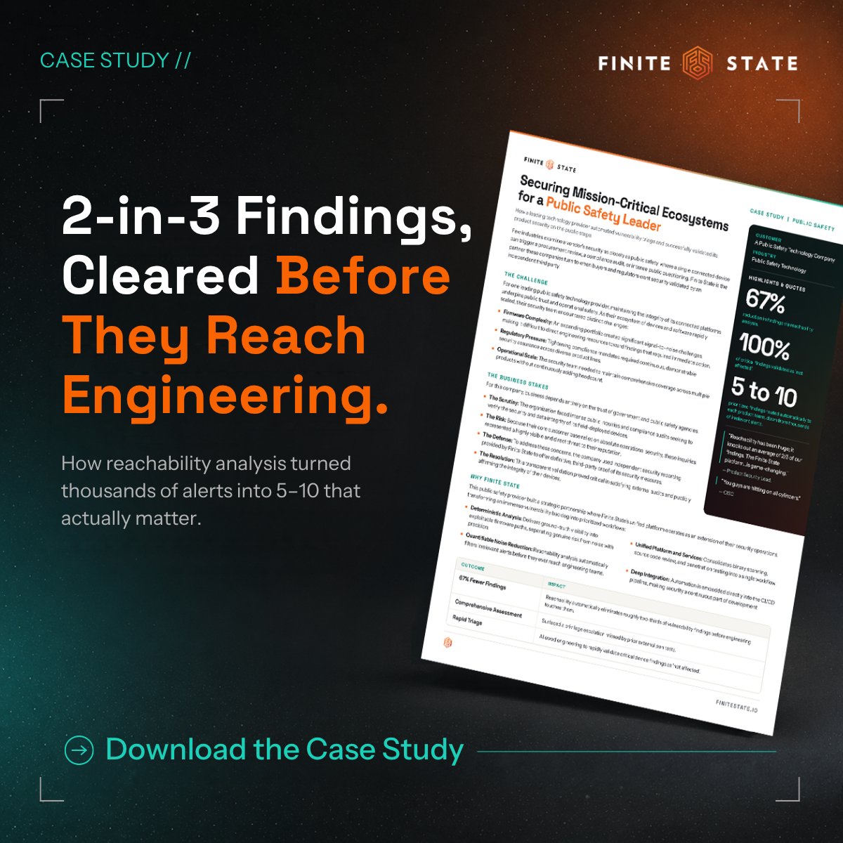 Finite State (@FiniteStateInc) / Posts / X