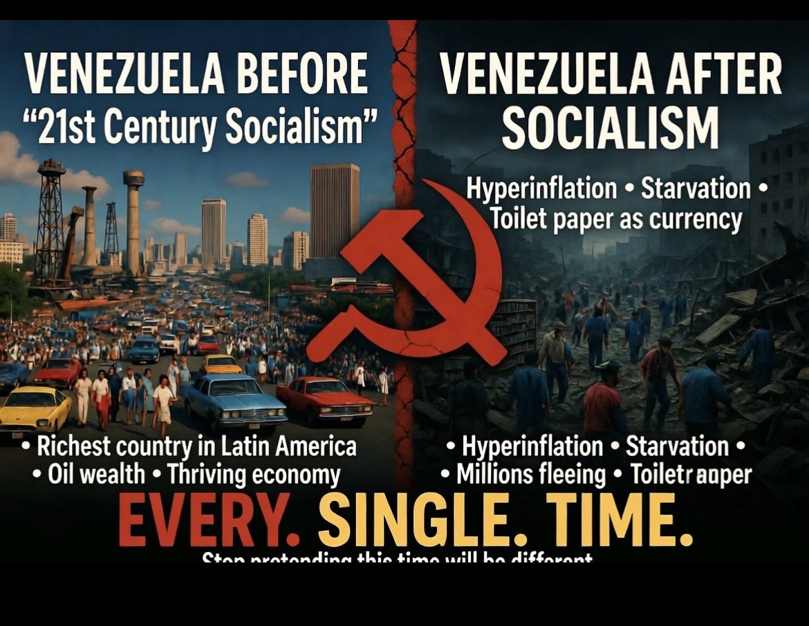 antikommunistic's tweet photo. Venezuela was once the richest country in Latin America.

Then they tried “21st century socialism.”

Now: Hyperinflation, mass starvation, millions fleeing, toilet paper as currency.
Every single time socialism is tried at scale, the same thing happens.

Stop pretending this time will be different.