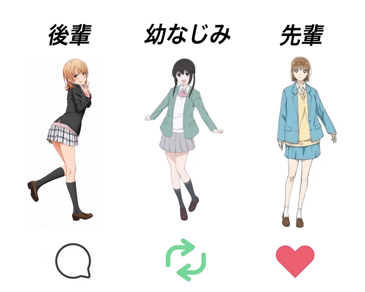 sironakagasuita's tweet photo. 質問です！
彼女にするなら？ https://t.co/Eb26OXuzPF