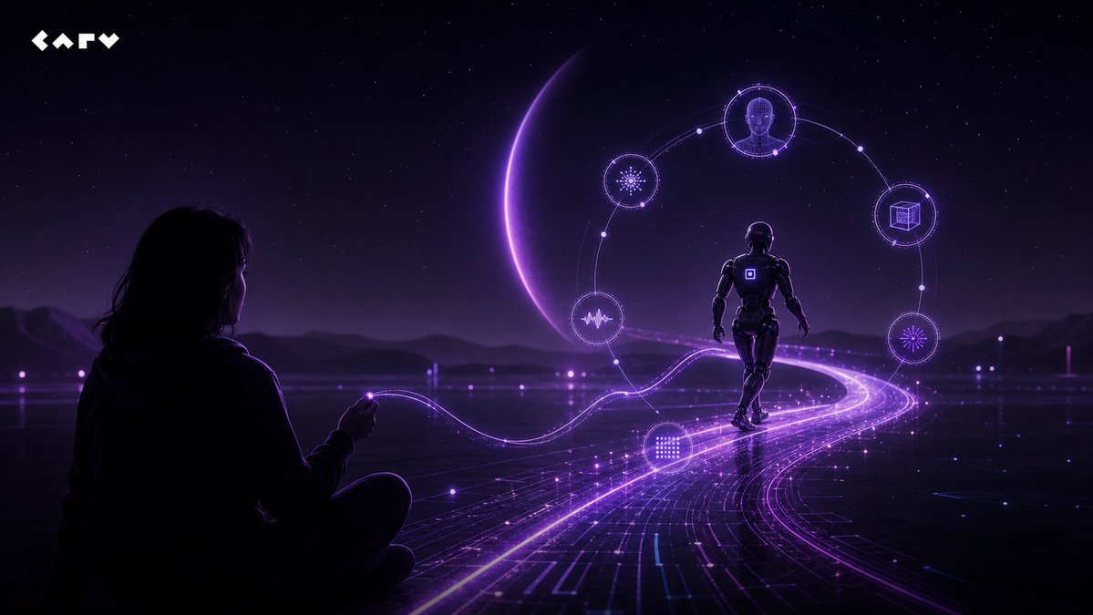 carv_official's tweet photo. Agents can now move money faster than you can blink. x402's already cleared hundreds of millions in agent payments.

So when your agent pays a stranger, how do you know it won't run off?

Payments: solved. 
Trust: not. 

CARV makes an agent's identity &amp; reputation verifiable. https://t.co/3V3SKVRQhj