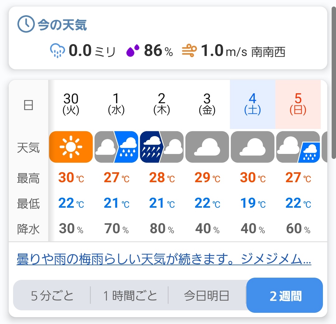 yacchan11's tweet photo. ん？2日（木）
嵐マークになってる
大雨かꉂ🤣𐤔 https://t.co/LQGQHQSKuH