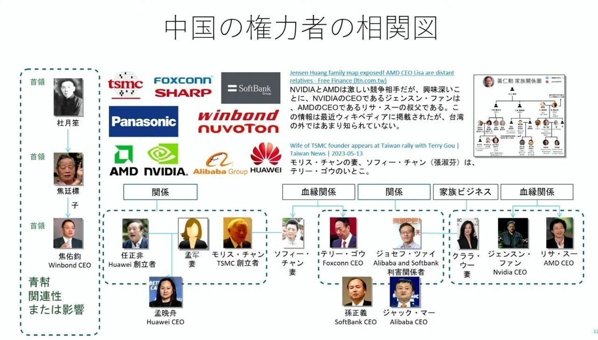 hasibiro_maga's tweet photo. SoftBank＝🇹🇼浙江財閥青幇
・アメリカのAIに10兆円以上投資(カツアゲ)
・役所が3800億円の補助金(公金チューチュー) https://t.co/QYxAYcO0BW