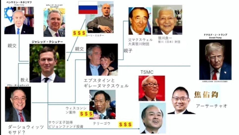 hasibiro_maga's tweet photo. SoftBank＝🇹🇼浙江財閥青幇
・アメリカのAIに10兆円以上投資(カツアゲ)
・役所が3800億円の補助金(公金チューチュー) https://t.co/QYxAYcO0BW