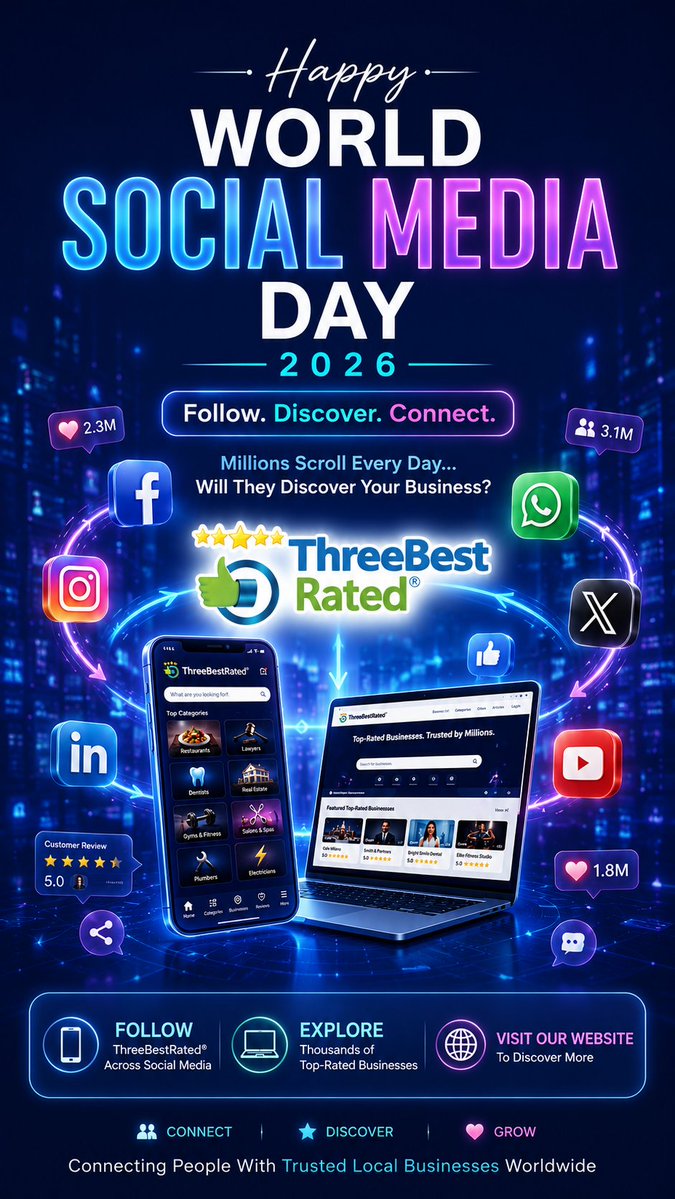 threebestrated's tweet photo. 🌐 WORLD SOCIAL MEDIA DAY 2026 🚀

Every click, share, follow, and review helps businesses connect with the people who need them most.

At ThreeBestRated®, we're proud to help millions discover top-rated local businesses across a wide range of industries—from restaurants and salons to lawyers, dentists, plumbers, and more.

📱 Follow us on social media for trusted recommendations, inspiring success stories, and featured businesses.

💻 Visit our website to explore thousands of top-rated businesses and discover the best services near you.

✨ Follow. Discover. Connect.

#ExplorePage #ViralPost #TrendingNow #SocialMediaTrends #ContentMarketing #BusinessOwners #Entrepreneurs #MarketingCommunity #FutureOfBusiness #BusinessInspiration @followers