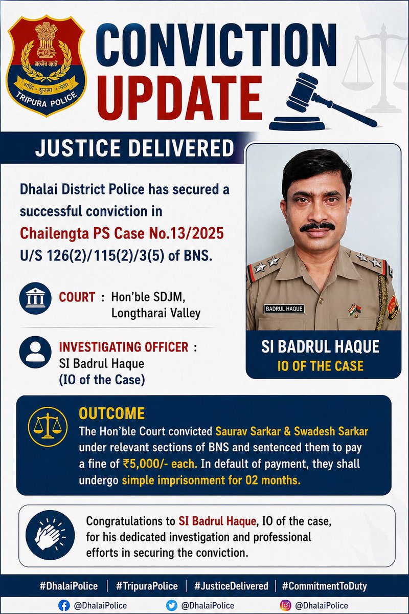 Dhalai_Police's tweet photo. CONVICTION UPDATE: JUSTICE DELIVERED 

Dhalai District Police has secured a successful conviction in Chailengta PS Case No. 13/2025 U/S 126(2)/115(2)/3(5) of BNS. https://t.co/LoSunKkBtC
