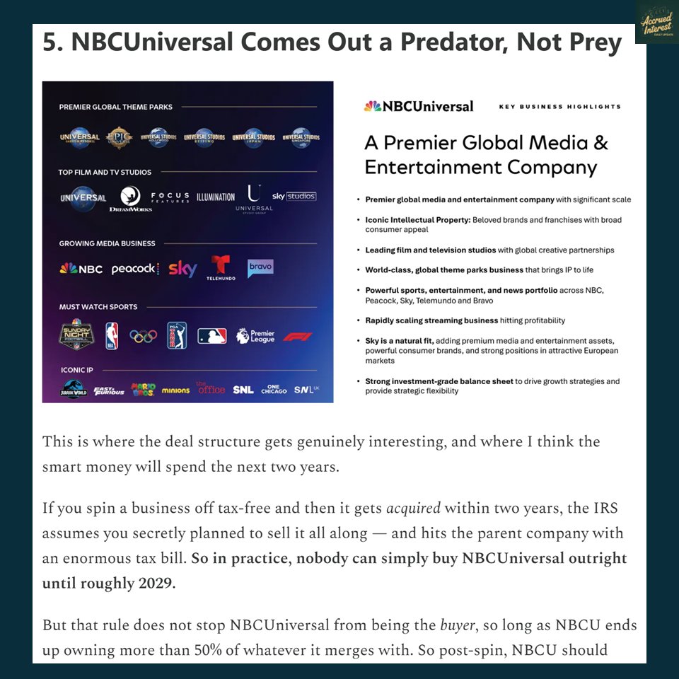 accrued_int's tweet photo. 5/ 🦈 #NBCUniversal walks out a predator, not prey.
Spin a company off tax-free and it can't be acquired for ~2 years. But nothing stops it from being the buyer.
A freshly independent, well-capitalized media free agent — free to go shopping. That's the story. $CMCSA $VSNT $PSKY https://t.co/zx7twV66HK