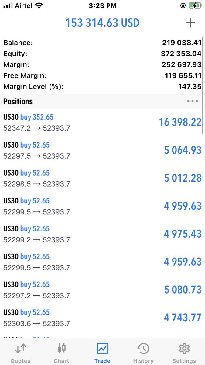 omahfx's tweet photo. Demo money looks good or is it just me 😀😀 https://t.co/eo5W80ArRK