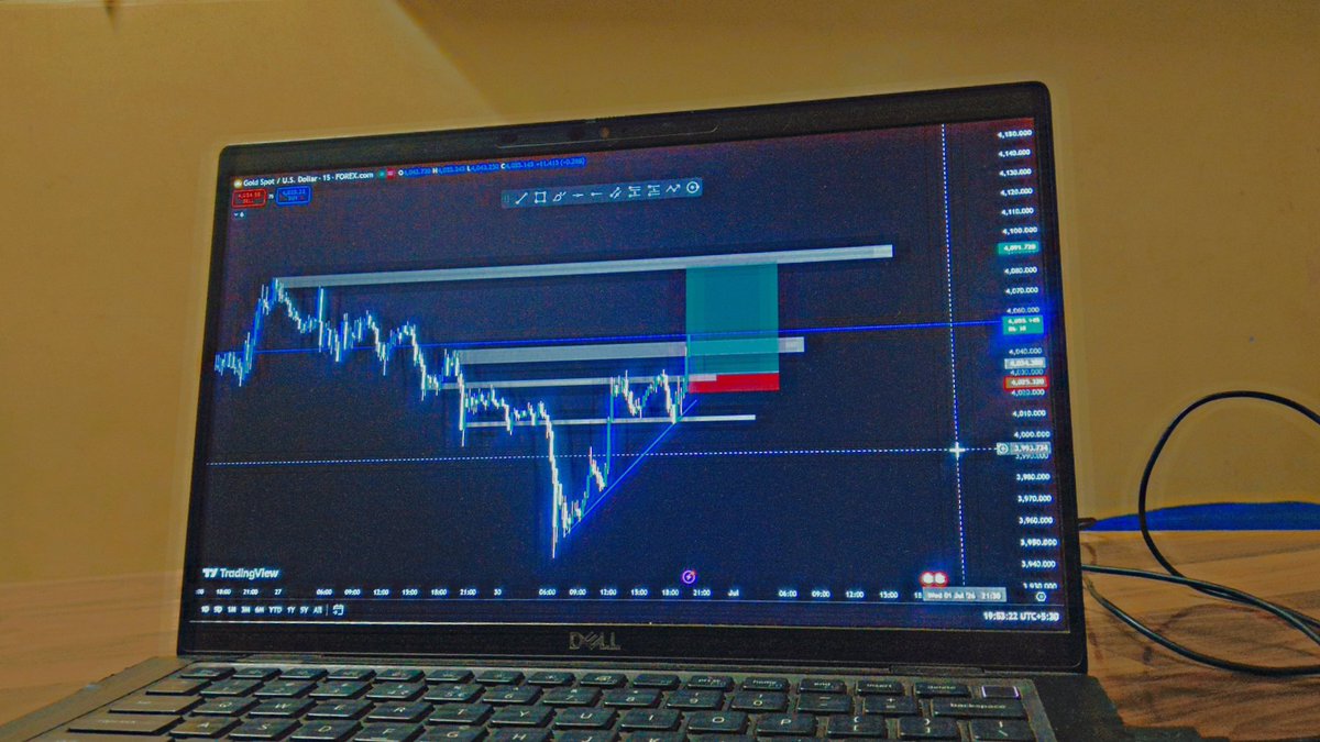 TraderMayurr's tweet photo. What's your favorite trading pair/market? 📈

BTC 🟠
USOIL 🛢️
S&amp;P 500 📊
XAU (Gold) 🥇
Or something else? 👀

Mine is XAU (Gold) 🥇

Drop your favorite in the comments 👇 https://t.co/juMhfQOed9