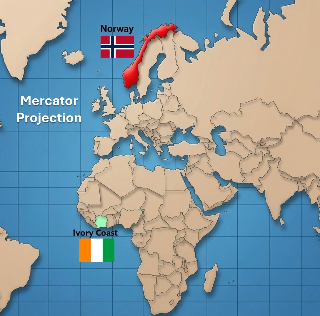 theiaincameron's tweet photo. Ivory Coast v Norway is the World Cup Round of 32 match that best shows the absurdity of the Mercator Projection.

Despite Norway being shown on most maps as far larger than Ivory Coast, the two countries are actually almost identically sized. Ivory Coast is 322,463 km², and Norway: 323,802 km².

Stay tuned for more cutting-edge, geography-based World Cup analysis.