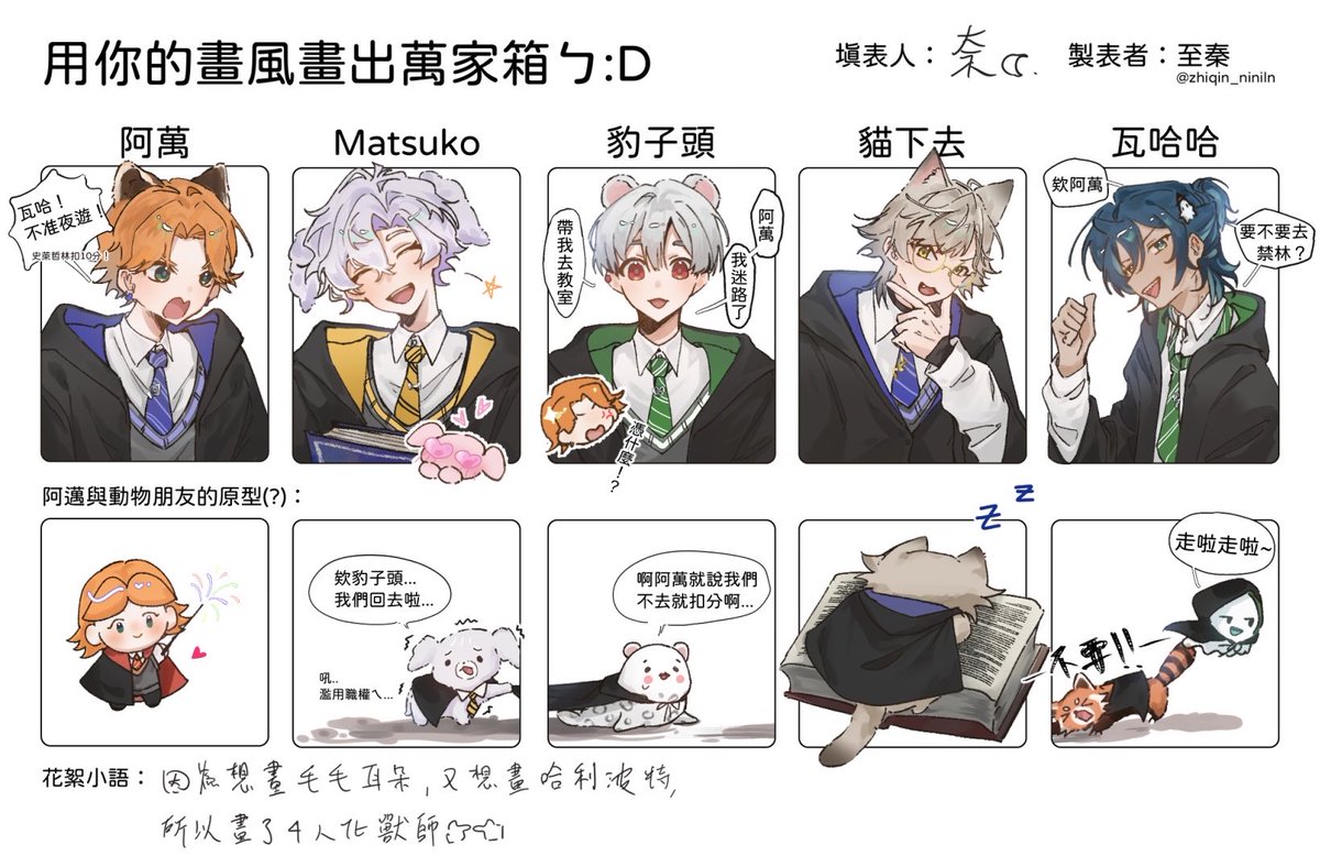 Luyi06575120's tweet photo. 感謝表格.｡.:*♡
想來想去畫了我流HP paro
阿邁是勇敢的葛萊分多💪✨

#阿萬人迷 #no萬here https://t.co/OEdIOGvE9Q