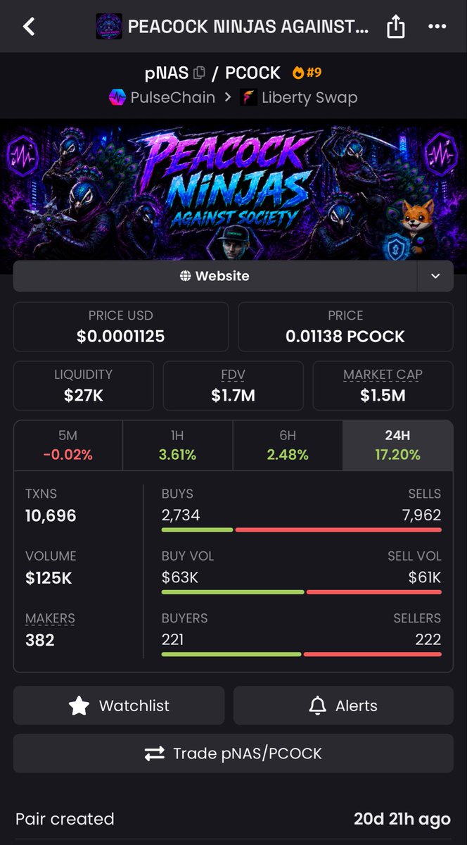 ALPHA_WOLF_PNAS's tweet photo. 🦚👀 pNAS hit a MASSIVE MILESTONE of OVER 1M USDC DISTRIBUTED😳

🤯 The numbers are starting to become impossible for everyone to ignore. Again, Over $1.32M USDC in 21 DAYS 🤯 has already been generated in total dividends,  which has been distributed directly to 603 shareholders 👀

$PNAS just keeps doing what most people thought couldn’t happen, PRINTING CURRENTLY 4% in the Stablecoin $eUSDC  straight to your wallet without any claiming. 

No matter what, the printer keeps distributing, holders keep stacking & compounding yield, ROI keeps climbing & price keeps pushing higher🚀🔥😳

🗡️ Markets don’t reward the loudest opinions. They reward positioning, patience, conviction & understanding how the incentives work before everyone else finally catches on🙏🏽🦚

Big PCOCK keeps burning as well, doing buy backs, building more infrastructure through the team while giving daily updates to the community 😳

As $PNAS IS LP bonded to $PCOCK, the ninjas rise together, protecting the bird whereever it goes 😂

How many people are still sleeping on a protocol that’s already distributed over $1.32 million USDC to its 600 holders in 3 weeks ?👀🚀🔥