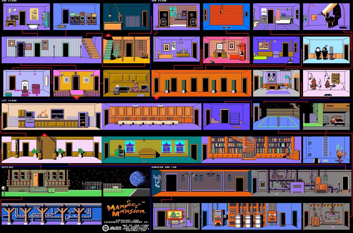 NESFans1's tweet photo. Good morning to the #RetroGaming Community. Everyone recognize the maps below?
#NESFans #ManiacMansion #Nintendo https://t.co/SyliBF4OaQ