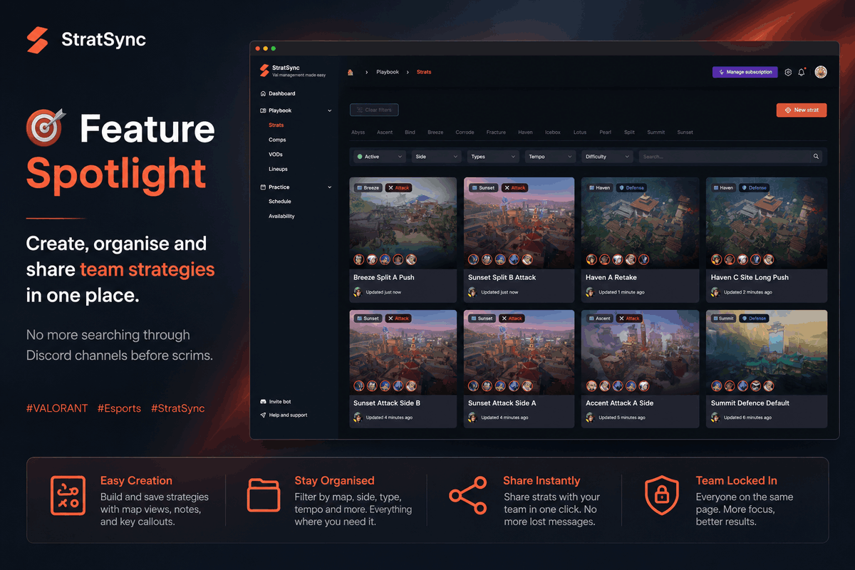 StratSync tweet media