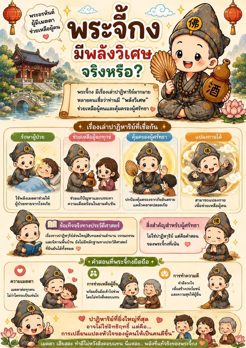 huacethai's tweet photo. ✨ **พระจี้กงมีพลังวิเศษจริงหรือ?**

เรื่องเล่ามากมายกล่าวว่า พระจี้กงสามารถช่วยเหลือผู้คน รักษาผู้ป่วย และแสดงปาฏิหาริย์ต่าง ๆ ได้แต่สิ่งสำคัญที่สุดไม่ใช่อิทธิฤทธิ์ แต่คือ **คำสอนเรื่องความเมตตา การเสียสละ และการทำความดี**

#จี้กงพระเพี้ยน #HuaceTH #ดูฟรีให้คิดถึงHuaceTVThai https://t.co/lW7FPyQcgy