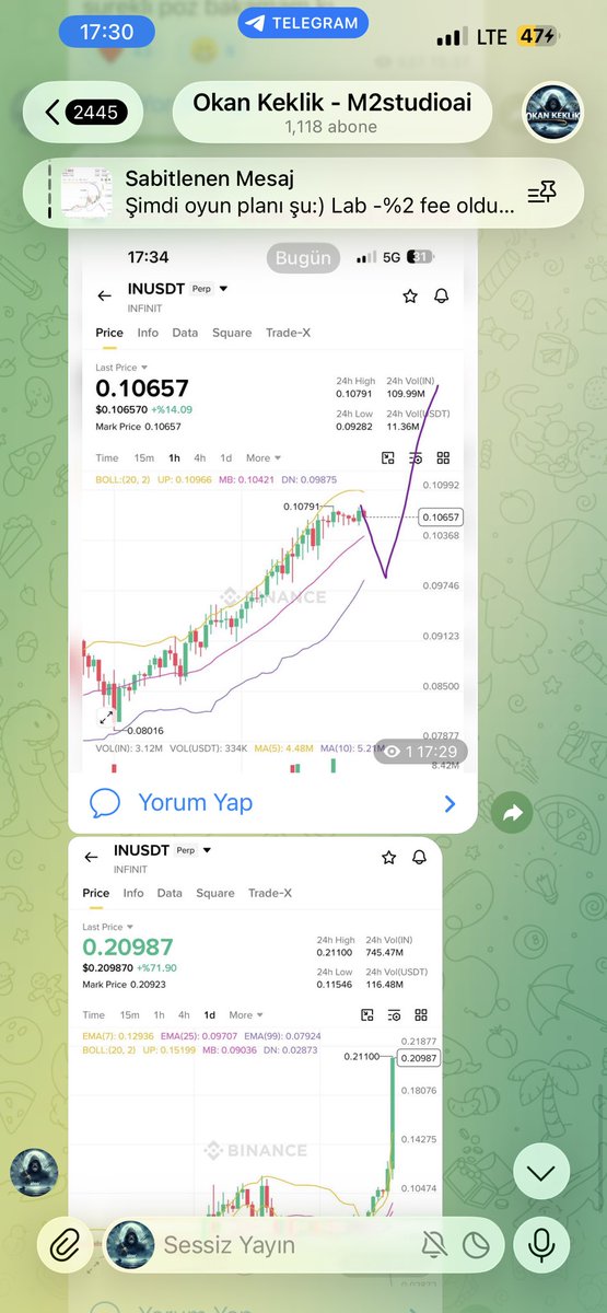 okankeklikk's tweet photo. Bu pozu neden nasıl verdik merak ediyorsan..
https://t.co/fKCMUA8Dsb
$inusdt #inusdt https://t.co/8lwojZs6rc