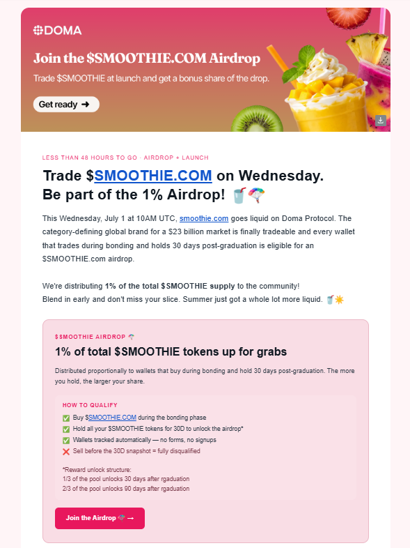 0xNazlim's tweet photo. $SMOOTHIE.COM GOES LIVE TOMORROW WITH 1% OF THE TOTAL SUPPLY RESERVED FOR AN AIRDROP

But the bigger opportunity may be farming Doma Season 1 before the crowd arrives.

Start farming Doma:
[https://t.co/gMwgJ2zf6z]

Tomorrow, July 1 at 10AM UTC, Smoothie com launches on Doma Protocol.

A premium .com connected to a global smoothie market projected to exceed $23B by 2030 will become fractionalized, liquid and fully tradeable onchain.

The launch comes with a 1% $SMOOTHIE airdrop for early participants.

How to qualify:

Buy SMOOTHIE during the bonding phase

Hold all purchased tokens for 30 days after graduation

Do not sell before the snapshot or you lose eligibility

The more you hold, the larger your proportional share

1/3 of the reward pool unlocks after 30 days and the remaining 2/3 unlocks after 90 days.

This gives early users three opportunities from one launch:

A share of the 1% token airdrop

More points for Doma Season 1

Doma is building DomainFi, turning real internet domains such as .com, .ai and .xyz into liquid onchain assets that can be traded, fractionalized and used across DeFi.

Season 1 is already live.

You can farm Doma Points through trading, swaps, fees, referrals, quests, buyouts, graduations, level bonuses and weekly leaderboard rewards.

Season 1 also has a 100x multiplier on trading points, while the weekly leaderboard resets every Monday, giving new users another chance to climb.

And this is not another empty points farm.

Doma has already reported:

$156M+ in total volume

20M+ transactions

A live mainnet and working product

$25M raised in a Paradigm-led Series A with participation from Coinbase Ventures and other major investors

Yet Doma is still far less crowded than most popular airdrop farms.

My strategy is simple:

Trade the SMOOTHIE launch with a controlled amount

Hold for at least 30 days to preserve airdrop eligibility

Complete every available quest

Stay active each week

Use referrals to increase my point total

Avoid unnecessary overtrading just to chase the leaderboard

Nobody knows exactly what Doma Points will become or how large future rewards could be.

But real activity, serious backing, strong growth and an active Season 1 make Doma one of the most interesting under-the-radar crypto point farms in 2026.

The best time to farm a project is usually before everyone starts calling it obvious.