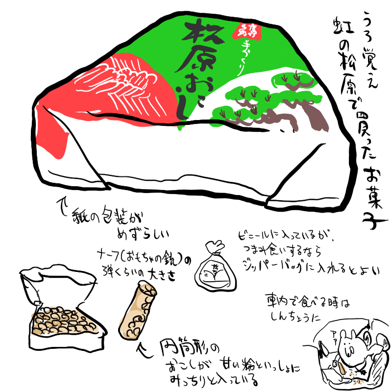 kumamine's tweet photo. うろ覚えお菓子　松原おこし編 https://t.co/jQfow2muie