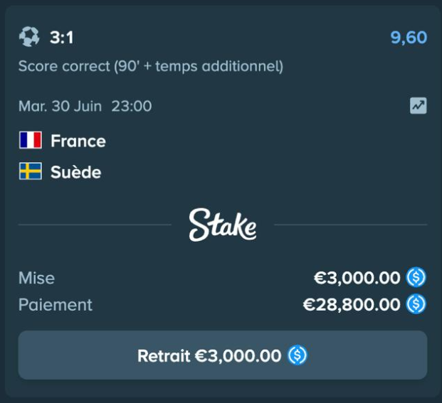 loopooYT's tweet photo. J'ai aussi parié 3 000€ sur le score exact 3-1. Si le match se termine 3-1, je triple les gains : 1 500€ pour le gagnant parmi les likes et 300€ pour chacun des 2 potes que tu as tagués. https://t.co/nAiMLSUFgD