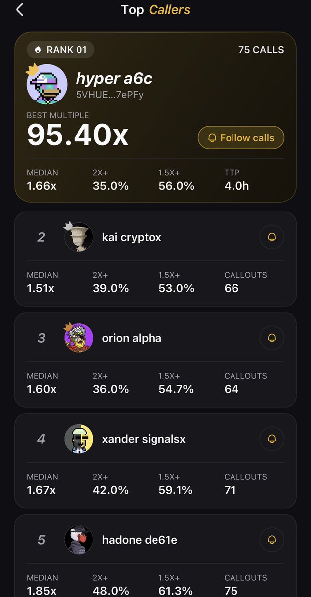 mdudas's tweet photo. great day to check out the @pumpfun mobile app

completely overhauled to support all major chains with a much improved social feed, top traders, top callers, etc

follow @blknoiz06 back to the promised land https://t.co/bCVwgjfr5k