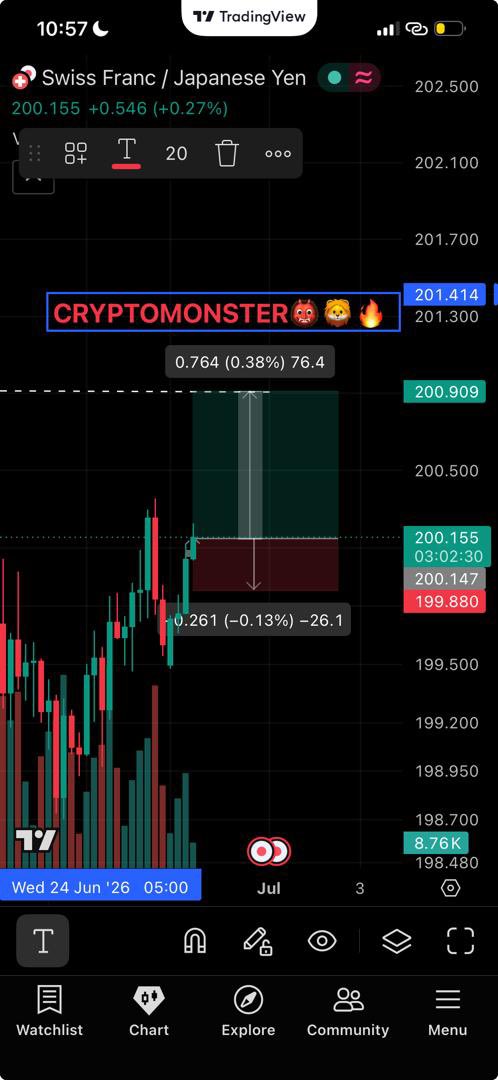 Cryptomonster_R's tweet photo. Profit smashing is always asured 💯 🔥 https://t.co/p0h49tSf5e