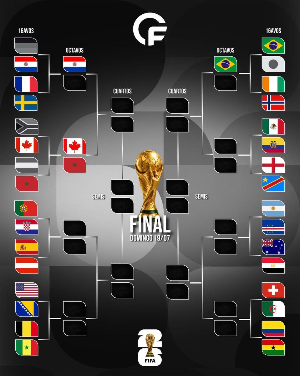 Single_Hot_33's tweet photo. Si sigo tomando así cada que juega México 🇲🇽 el que no va a llegar a la final voy a ser yo... https://t.co/zCkH1gjM4I