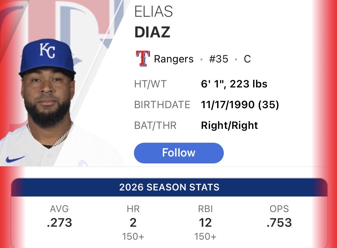 daltime's tweet photo. @TalkinYanks If cashman gave a shit he would have gotten this dude a few weeks ago https://t.co/sGXDTJZe2x